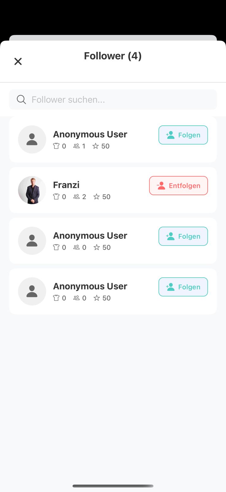 Credits & Preise
